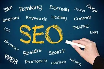 青島網(wǎng)站優(yōu)化